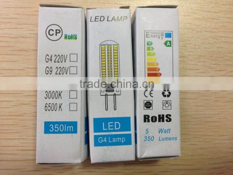 150w halogen led replacement