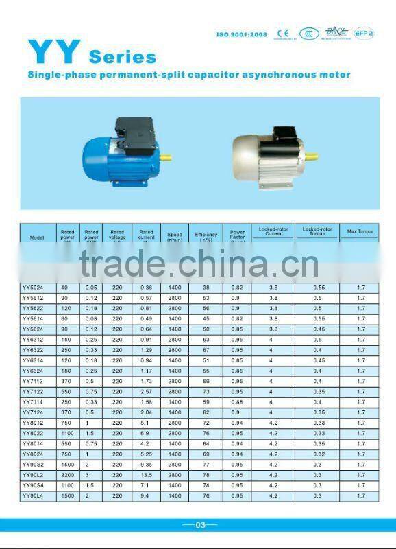 single phase electric motor thermal switch