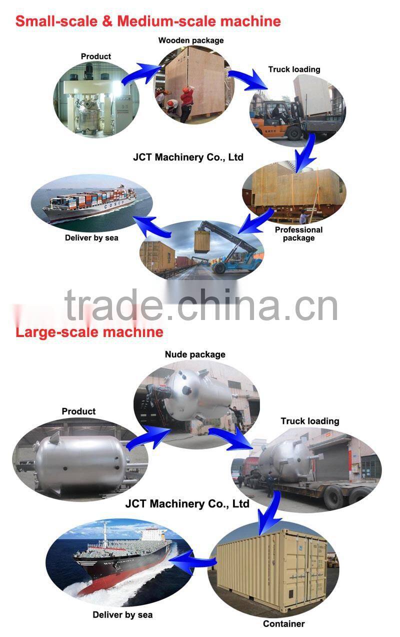 2015 New Vacuum High Speed Disperser