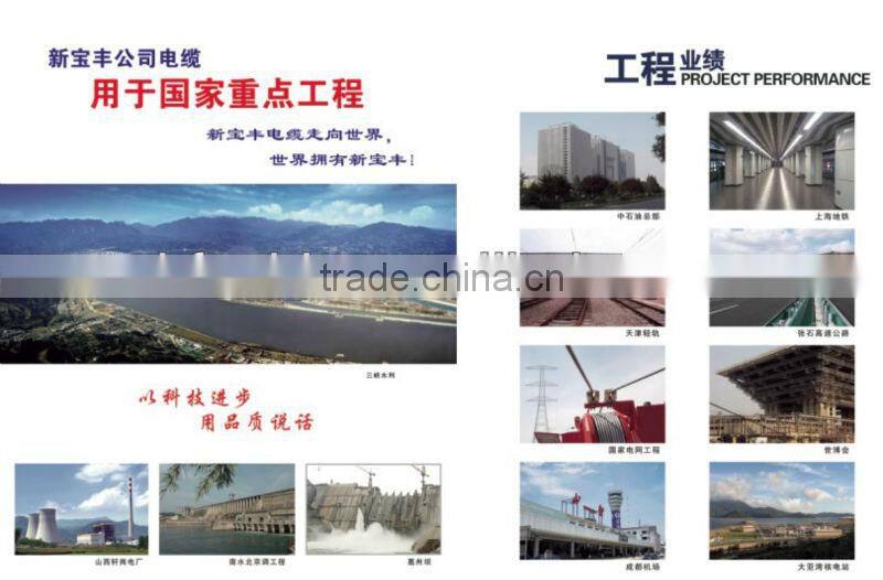 electric wire acsr bear conductor GB, IEC, AS Standard Aluminum Twisted Acsr Wire Cable Passed CE, ISO, CCC, ACSR