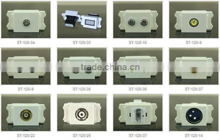 RJ11/RJ45 module data face plate 86*86