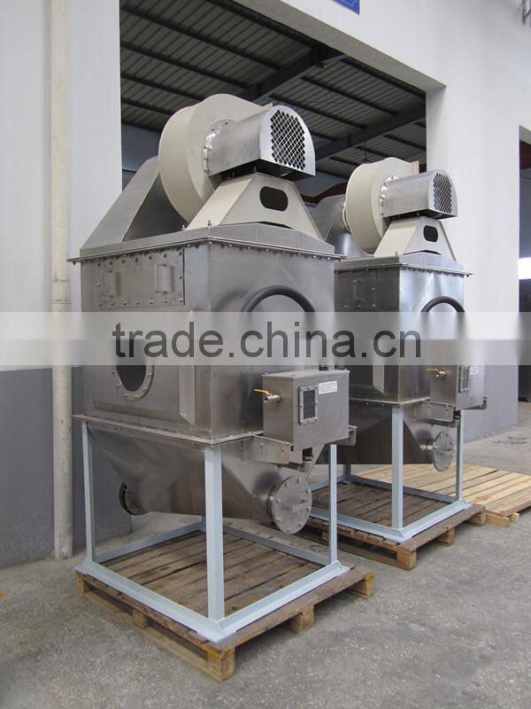 hangzhou nanfang zh watery dust collector stainless Wet Scrubber