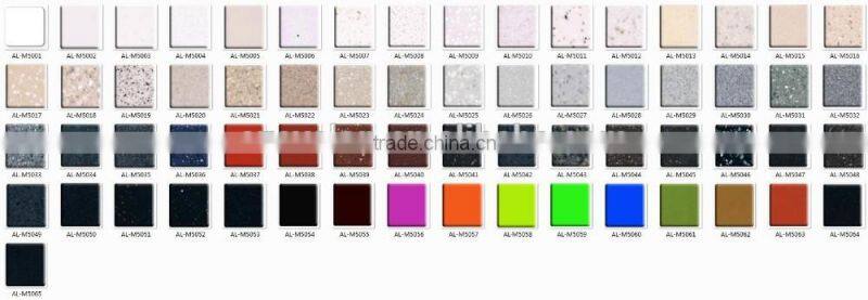 Reliable Stone Manufacturer Pure Acrylic Solid Surface Sheets for decoration