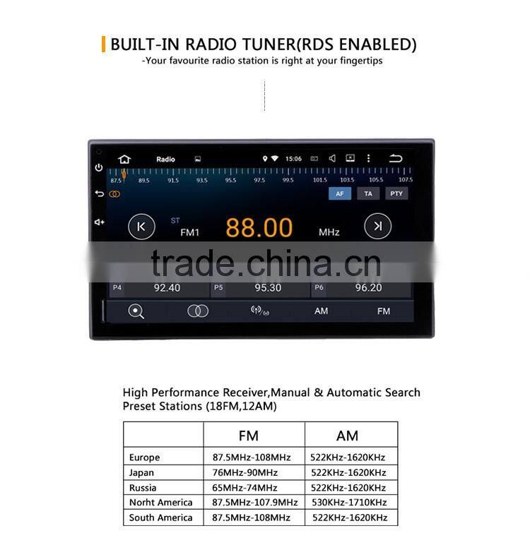 Good Quality Super Hardware Performance Android 4.4.4 rmvb mkv car GPS radio dvd player for SUNNY 2005 2007