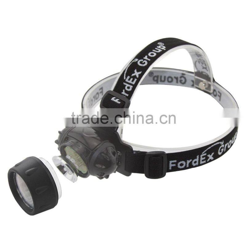 Fordex Group 7 LED Headlamp Headlight, Water Resistant , Head Safety Lamp, Flash Light For Cycling, Climbing, Mountain Biking