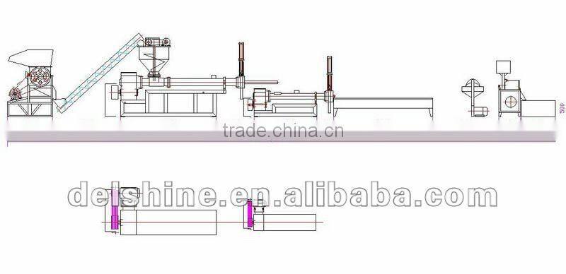 DSJPB Two steps plastic pelletizer machine