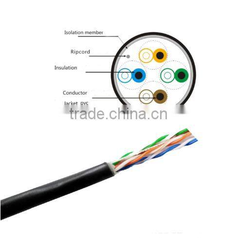 Pass fluke test 4pairs UTP CAT6 Lan Network cable for network application 305m