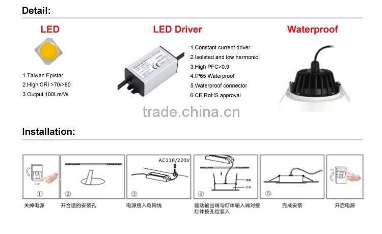 Square led ceiling lamp Waterproof IP65 COB led down lamp 12W 15W high CRI>80 white/black shell color