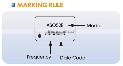 5x3.2mm SMD Spread Spectrum Low EMI Crystal Oscillator(3.3V)-Smrat house