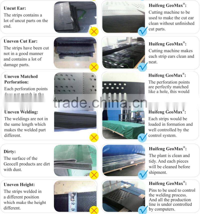 Hot Sale HDPE Plastic geocell/geogrid / geocell/geogrid Cellular Confinement System