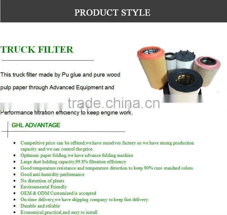 Africa Market hot sale truck parts air filters C271320/1