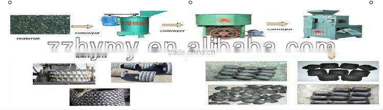 energy-saving charcoal briquetting extruder