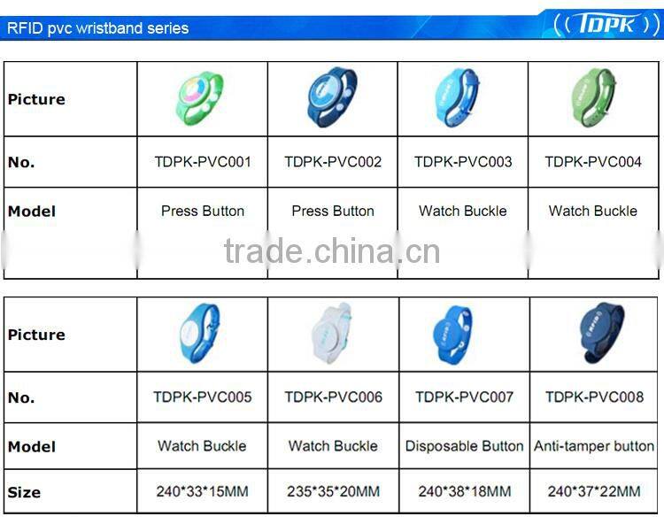 ntag203 waterproof 2014 new rfid wristband