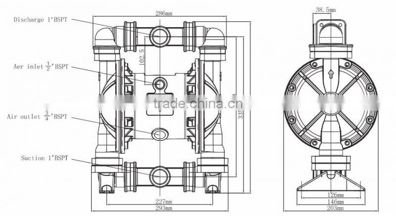 Air Operated Diaphragm Water Pump For Acid and Alkali