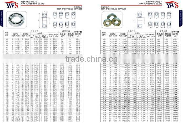 Si3N4 697 PTFE cage full ceramic ball bearing for bike