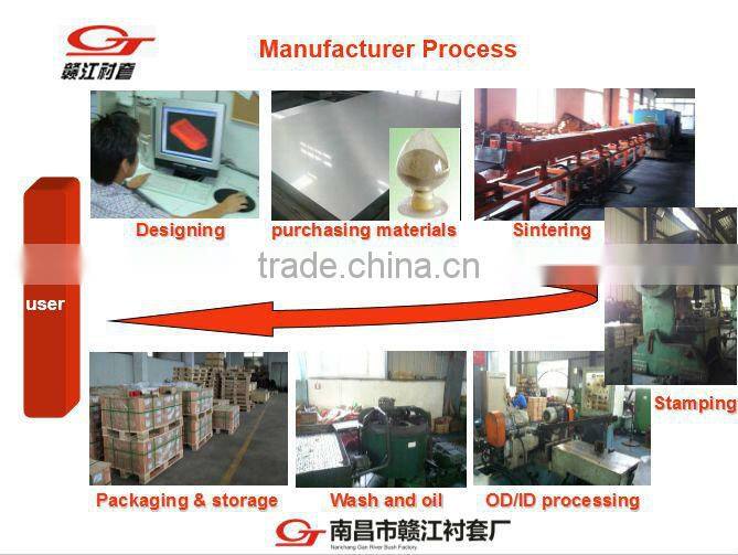 Automobiles rubber mounts or rubber bushing