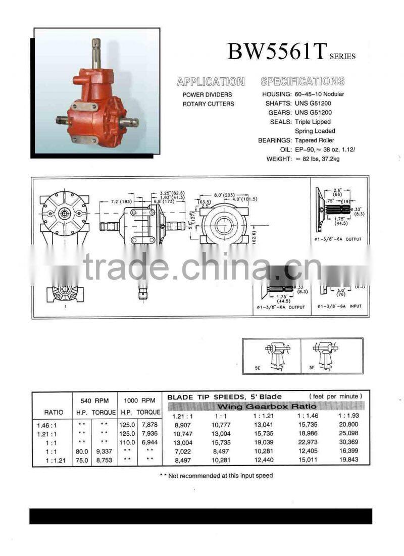 BW55... series agricultural gearbox