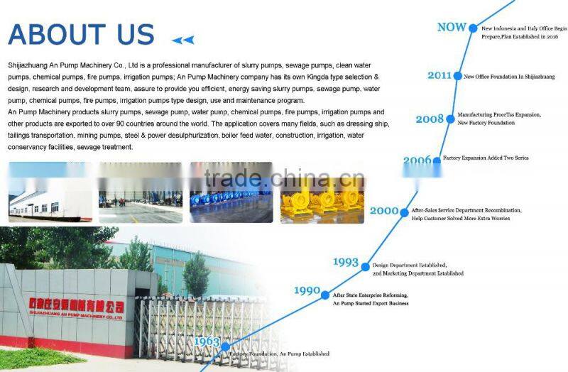 Submersible gravel pump Wear resistant and corrosion Boat hot sale with high quality submersible sludge pump