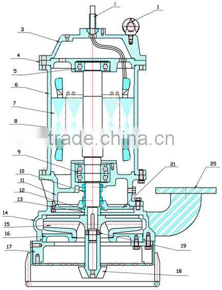 high capacity centrifugal pump vertical submersible pump slurry pump
