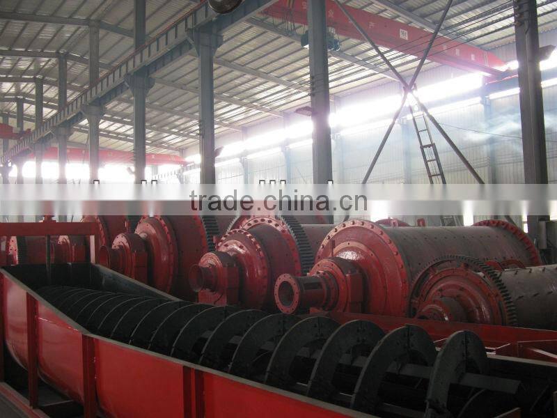 Wear-resisting ball mill scaleboard from reliable China supplier