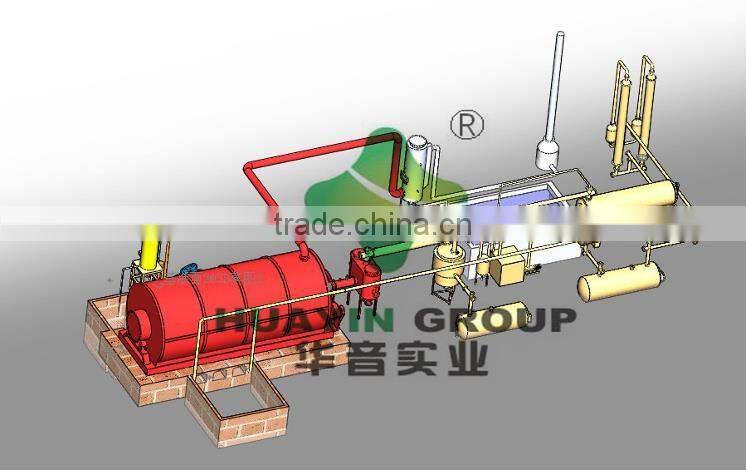 Produced by factory pyrolysis plastic tyre waste to crude oil fuel oil plant with high quality