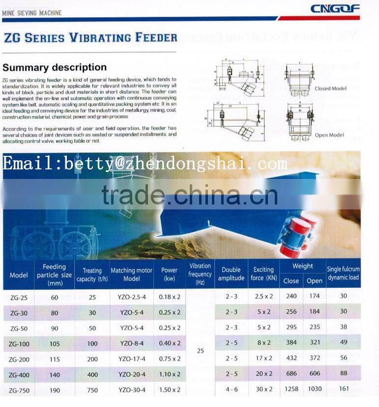 GAOFU Full-closed type vibrator feeder conveyor