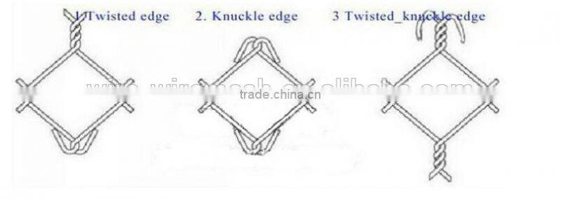 Anping Factory pvc coated Galvanized garden chain link fence for construction