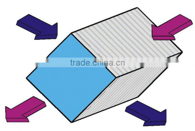 Heat exchanger bypass fresh air ventilator