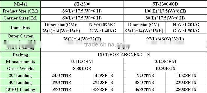car soft ski rack,board rack,cargo rack,car roof rack, car roof luggage rack