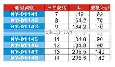 1000 insulated offset ring spanners(VDE TOOL)