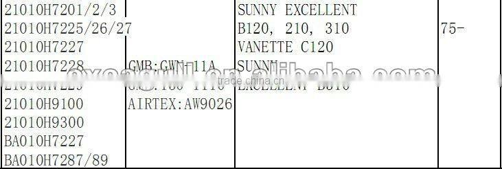 high quality 21010H7201/2/3 auto water pump