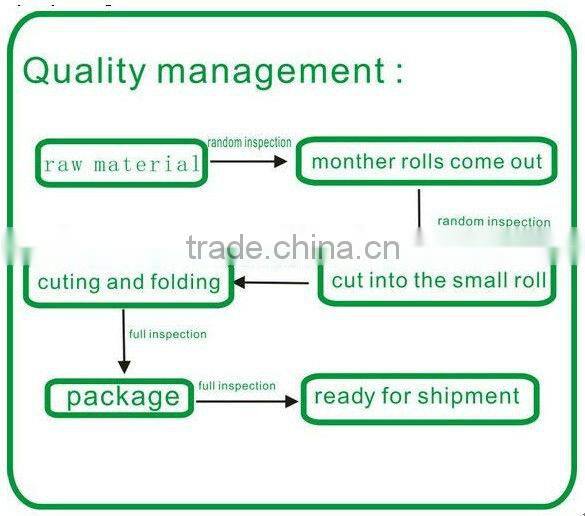 woodpulp non-woven cleaning cloth