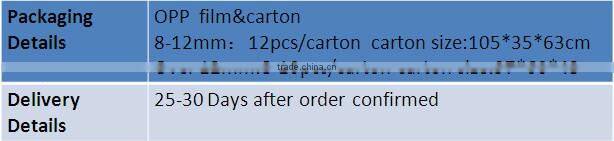 Waterproof Easy to Clean NBR Yoga Mat for Yoga Exercise