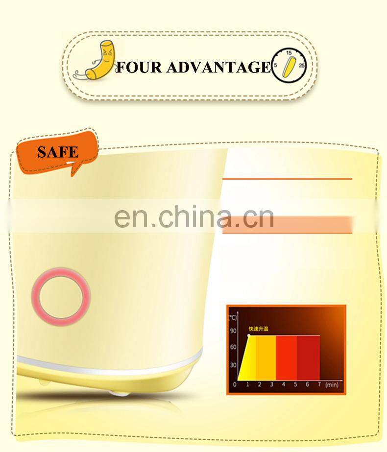 Newest Type Easy Use Omelette Burrito Master Maker Cooker Machine Egg Roll Maker Egg Boiler Cup Sausage Dog Breakfast Maker