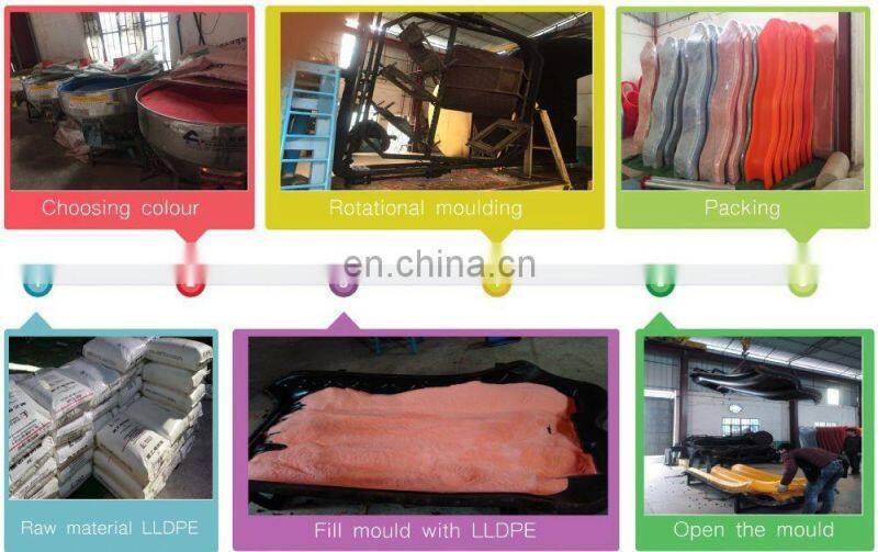 Tongyao plastic mini slides for kids