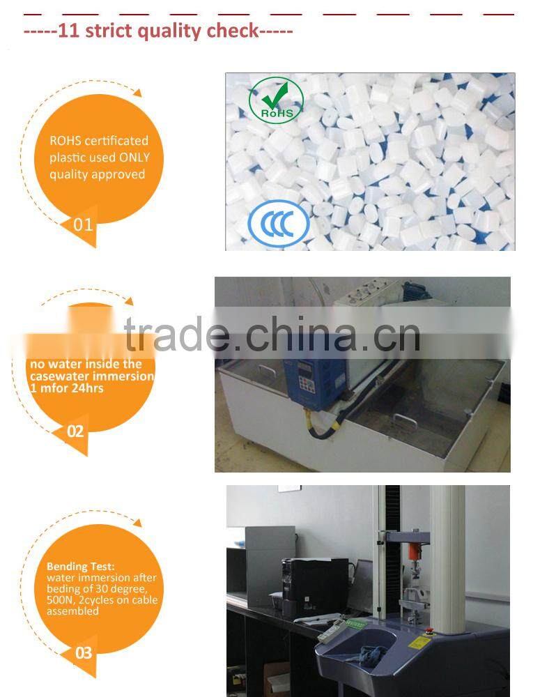 Totally weatherproof IP68 reuseable quick slim lock closures for coaxial connectors