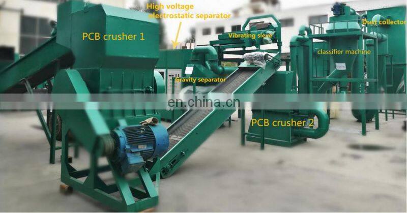 E waste precious metals recovery refining recycling machine