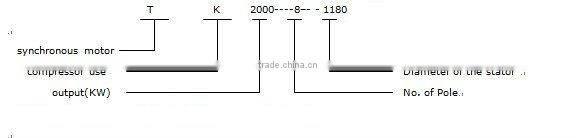 T series ac three phase electric steel factory motor 1000kw 10kv