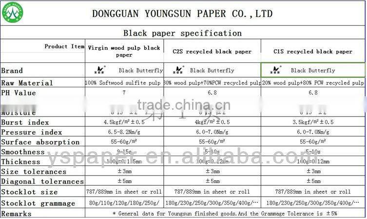 200gsm black roofing paper for jeans black label paper