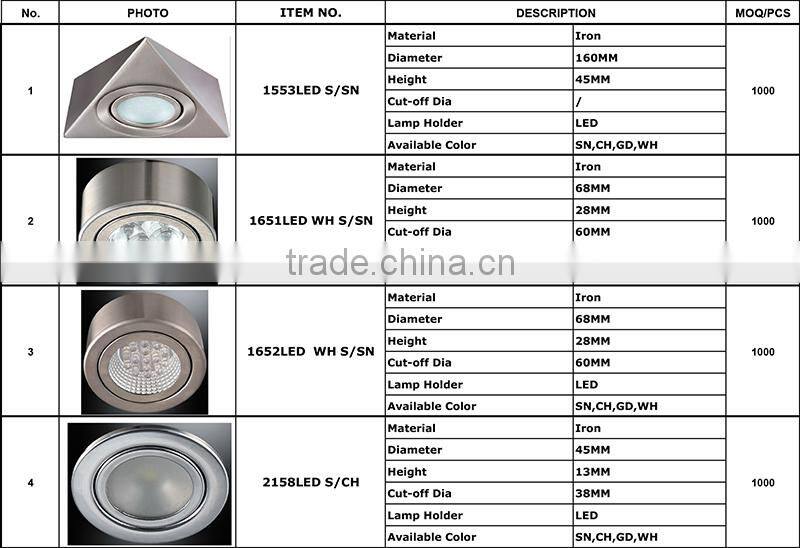 Cabinet & Under Shelf LED cabinet light