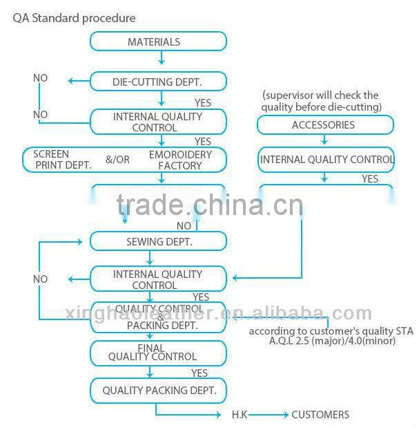 High quality large capacity cheap rucksack canvas drawstring rucksack wholesale