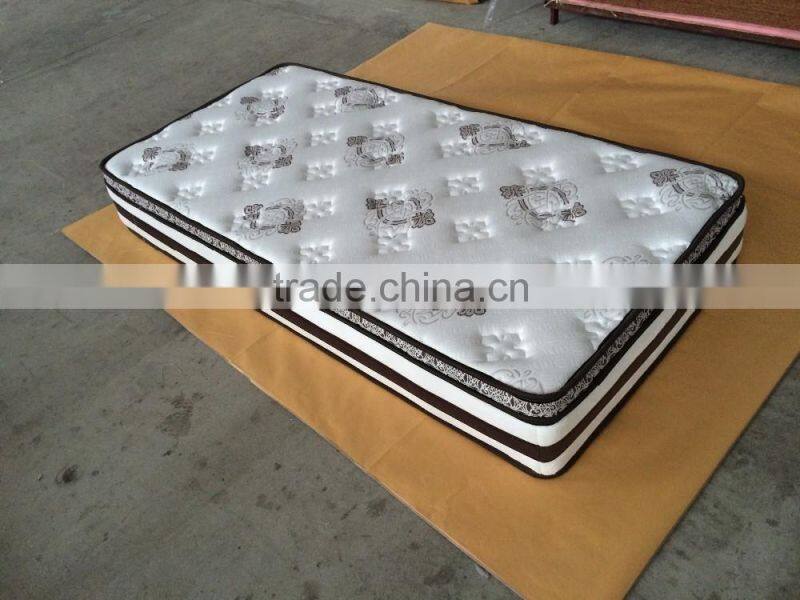Nice dream euro pillow top pocket spring
