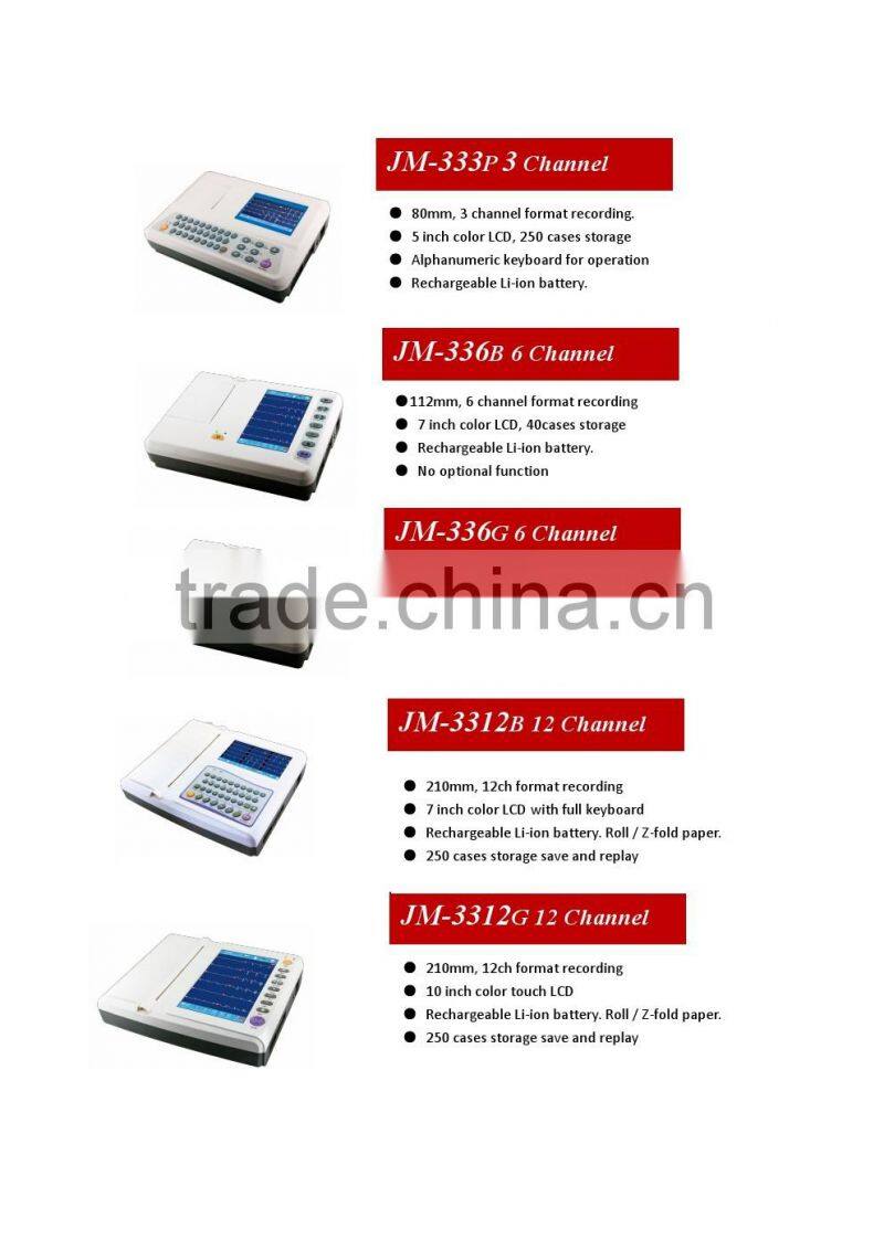 JM-336G Channel ECG/EKG Machine