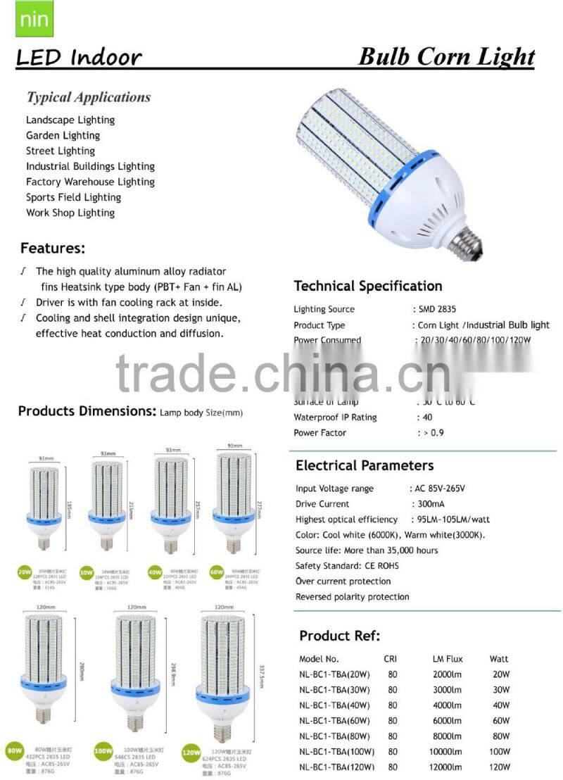 60w led