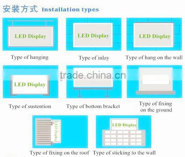 High Quality Full Color Led Modules For Outdoor Shop Signs Advertising