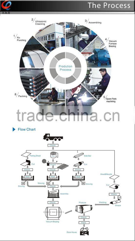 quality mixer truck oil cooler with electrical motor