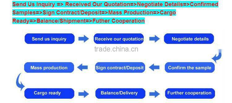 china ball supplier machine sewing logo design children's games pvc foam football soccer ball