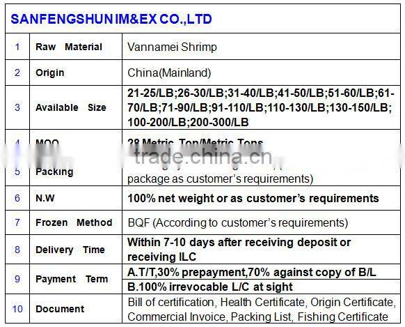 frozen seafood Shrimp Of Vannamei