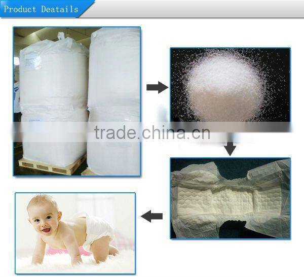 super absorbent polymer