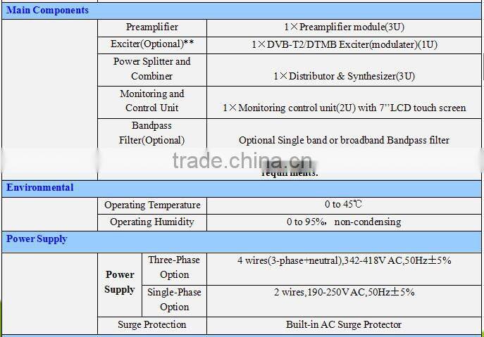 400W/500W Low Power UHF Terrestrial digital tv Transmitter